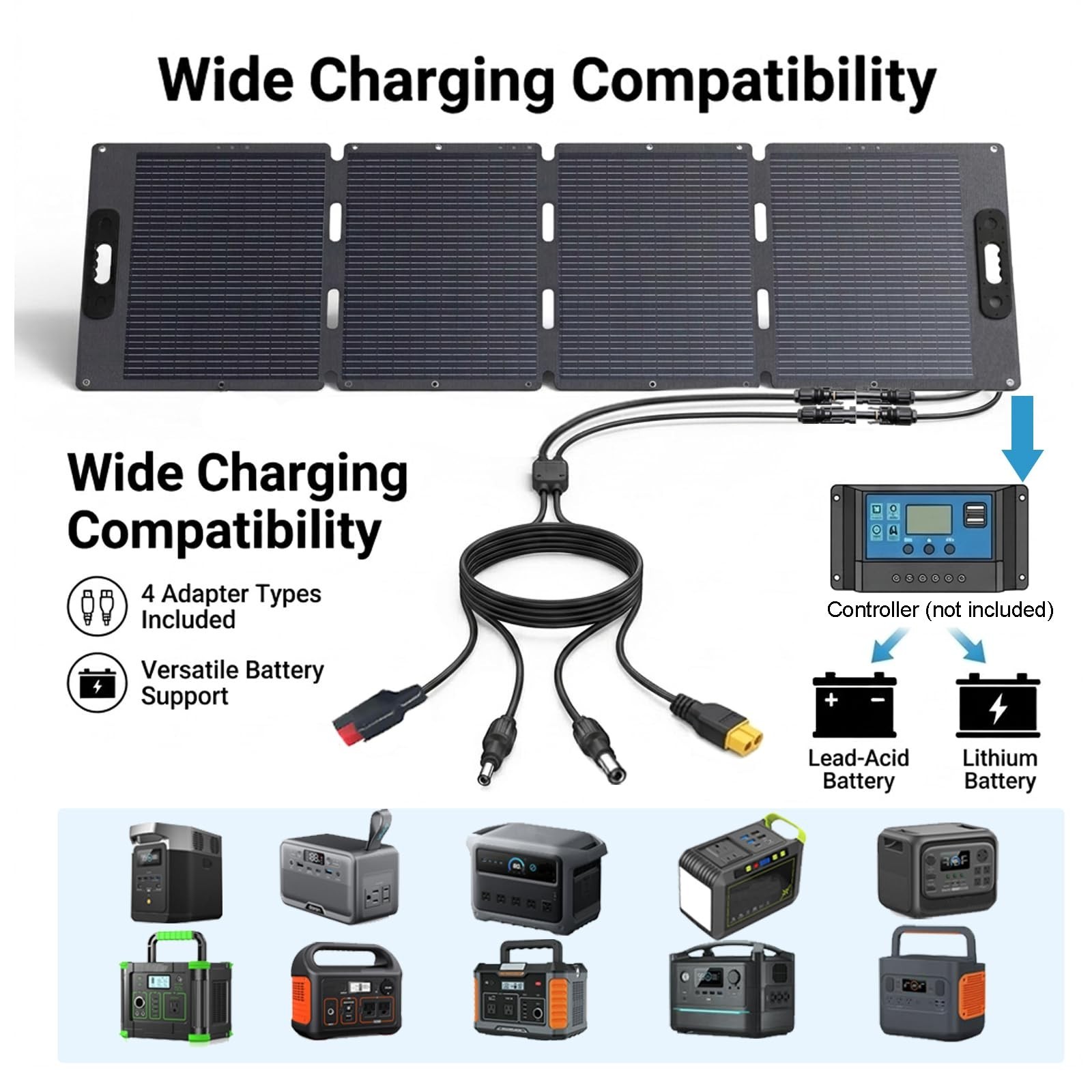 XINPUGUANG Portable Solar Panel 120W for Power Station, Foldable Solar Charge…