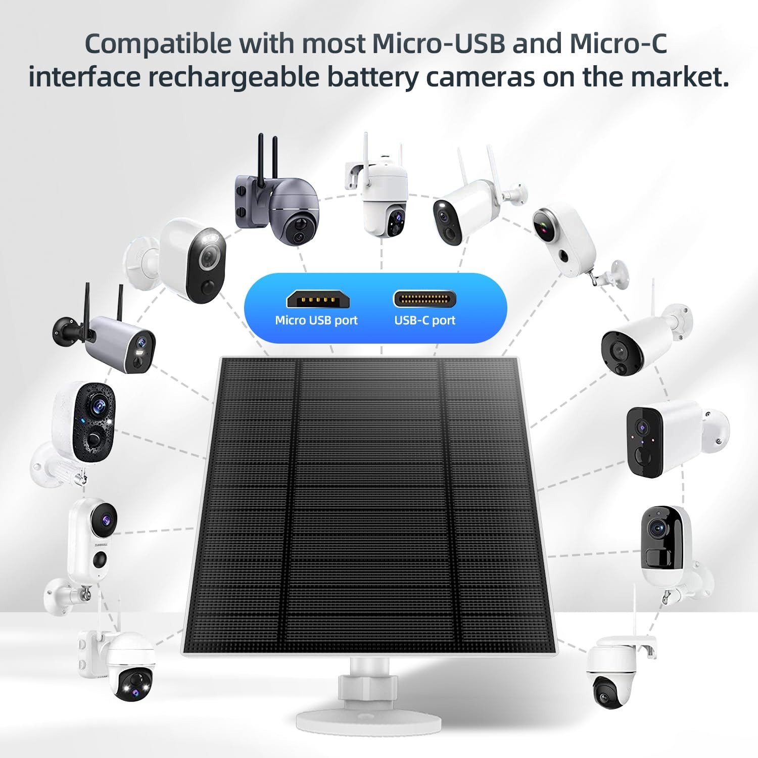 5W Solar Panel for Security Camera, Solar Panel with Micro USB & USB-C Port f…