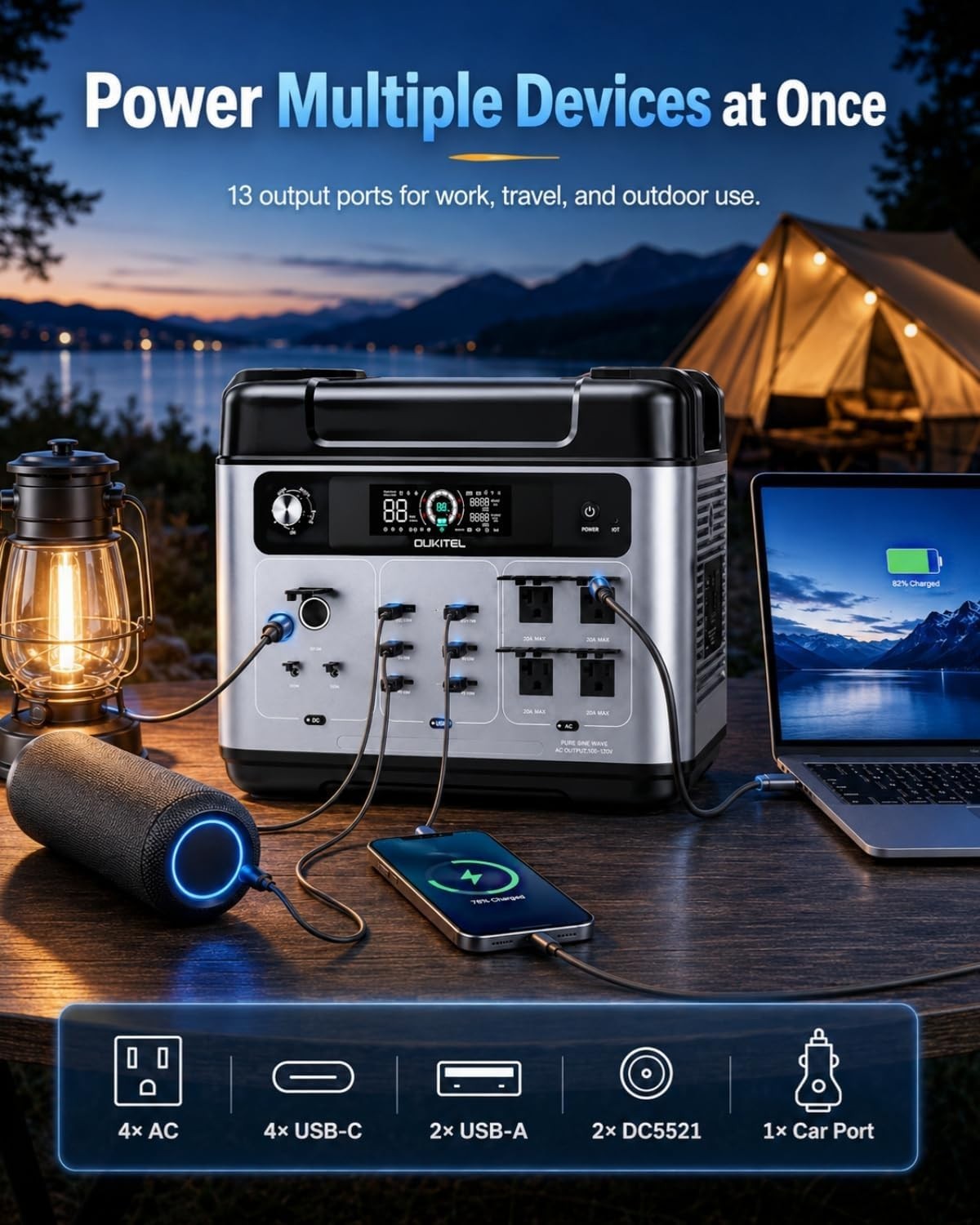 OUKITEL 2048Wh Solar Generator, 2400W Power Station with LiFePO4 Battery