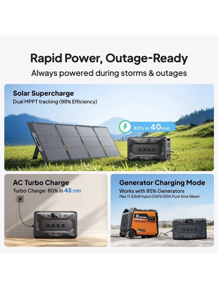 BLUETTI Apex 300+B300K 5529.6Wh Portable Power Station Generator for Home Backup