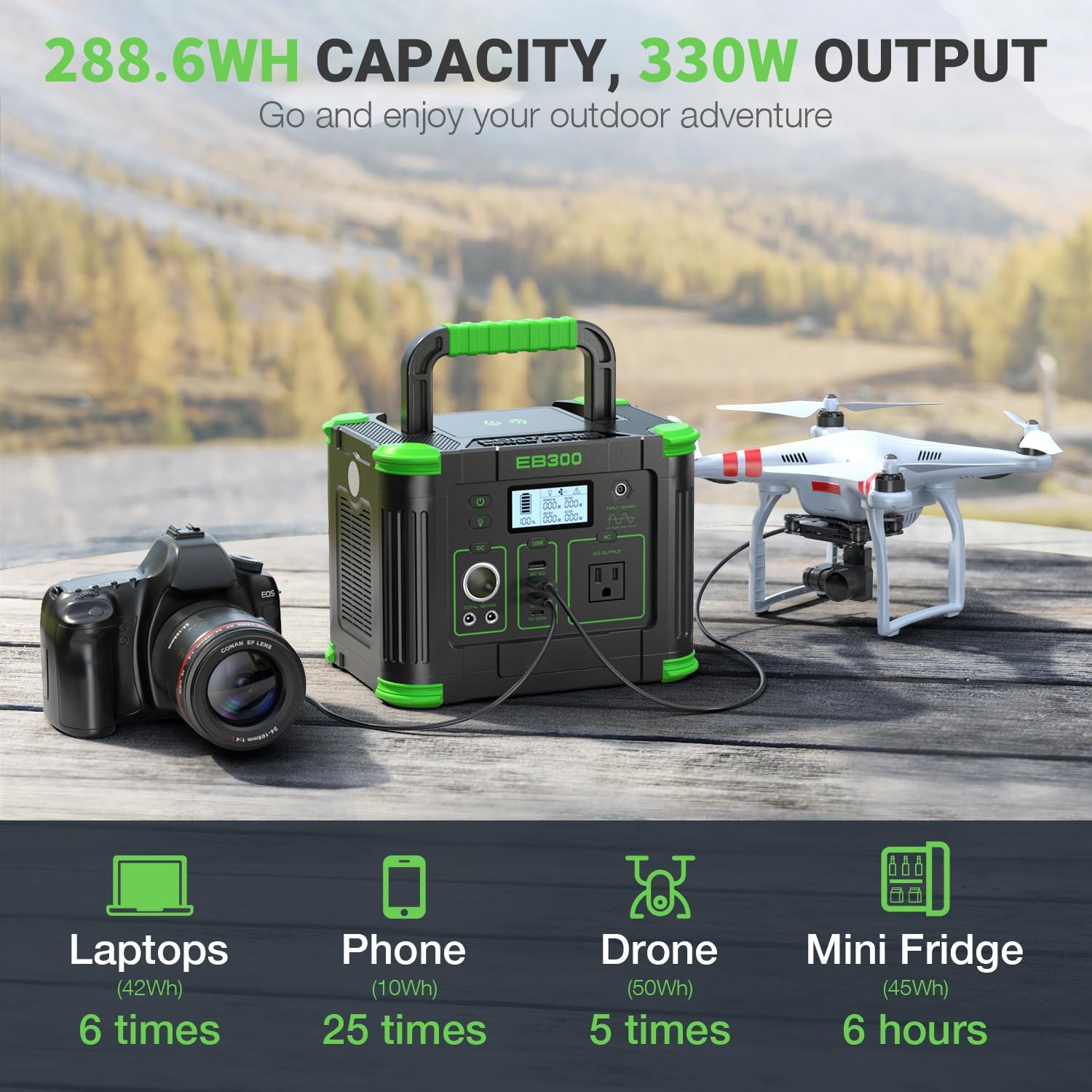 Portable Power Station 300W, 288Wh Lithium Battery, 60W Fast Charging, Up to …