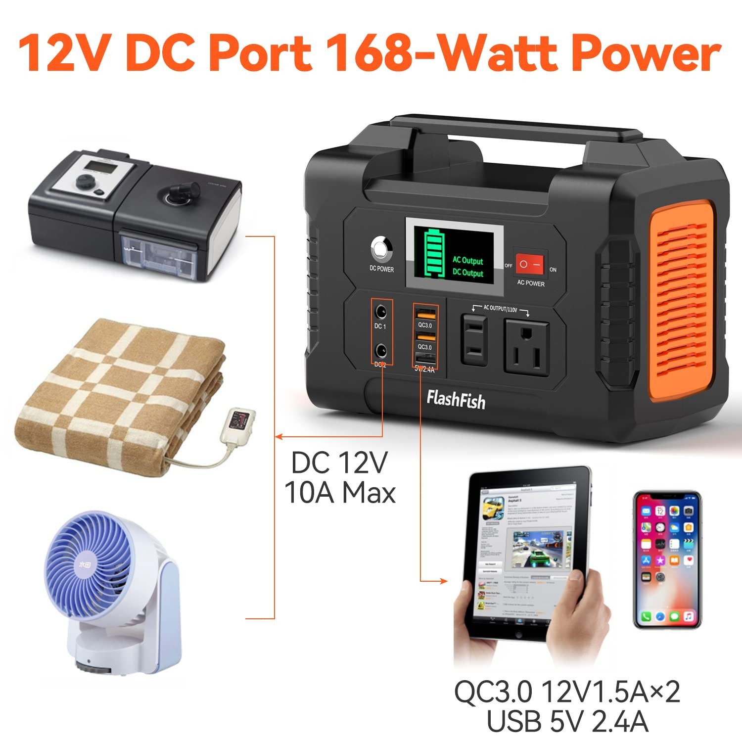 200W Portable Power Station, FlashFish 40800mAh Solar Generator With 110V AC …