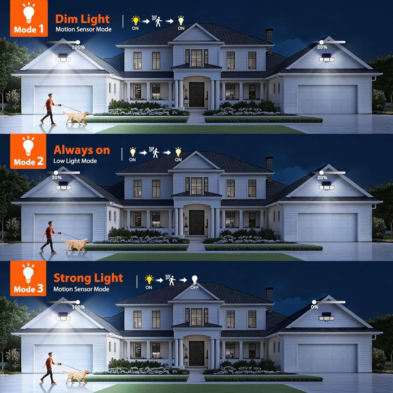 Foco Solar Exterior con Sensor de Movimiento, 3500LM, 3 Cabezales y Panel de Vid