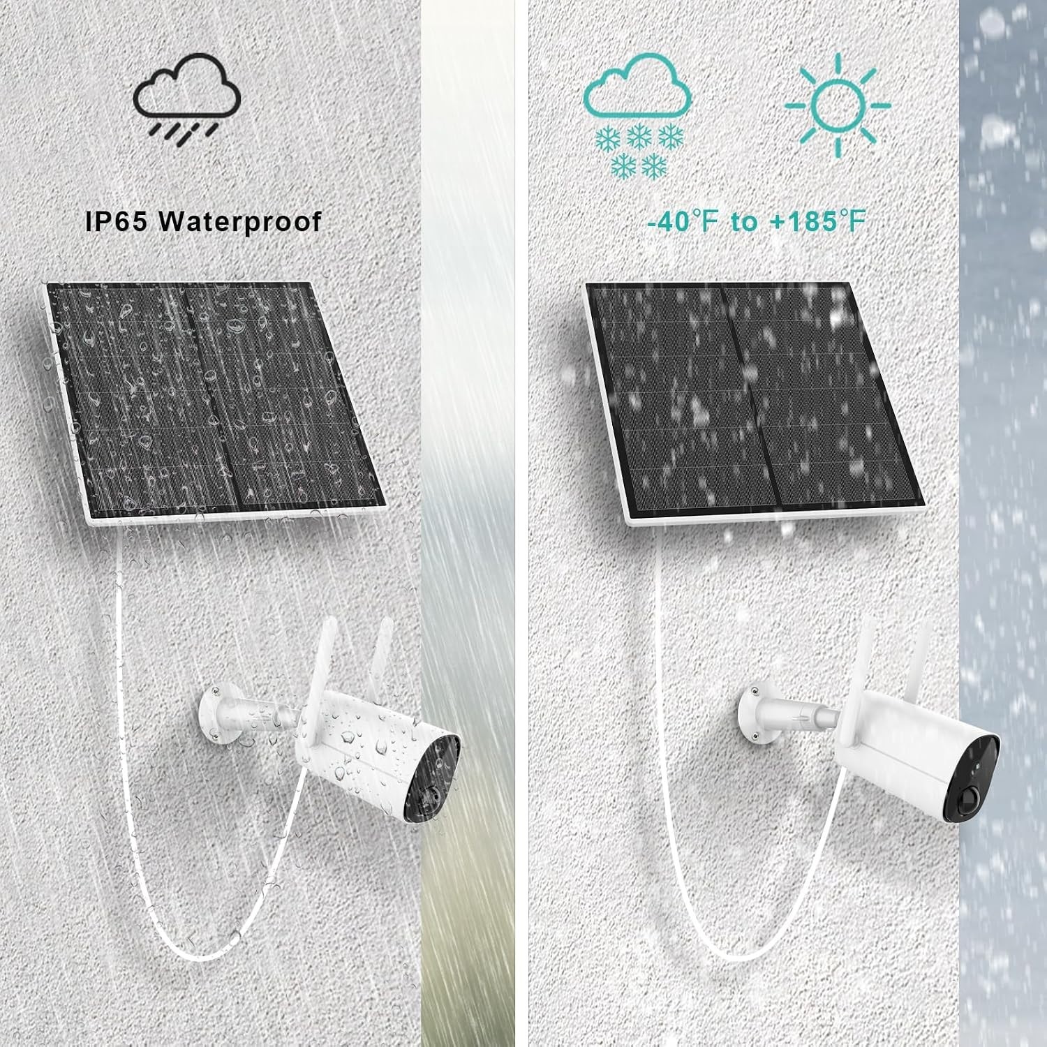 Durable 5W Solar Panel for Outdoor Use with USB-C and Micro USB Compatibility