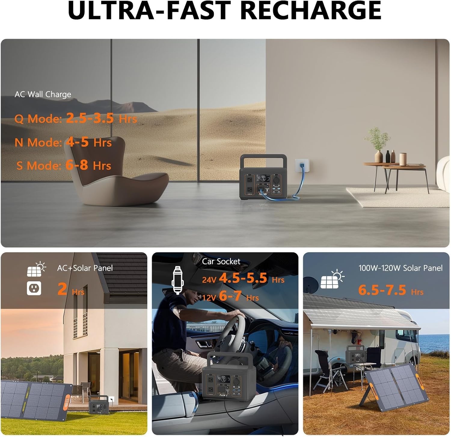 500W 512Wh Portable Solar Generator Station LiFePO4 Battery Power Bank