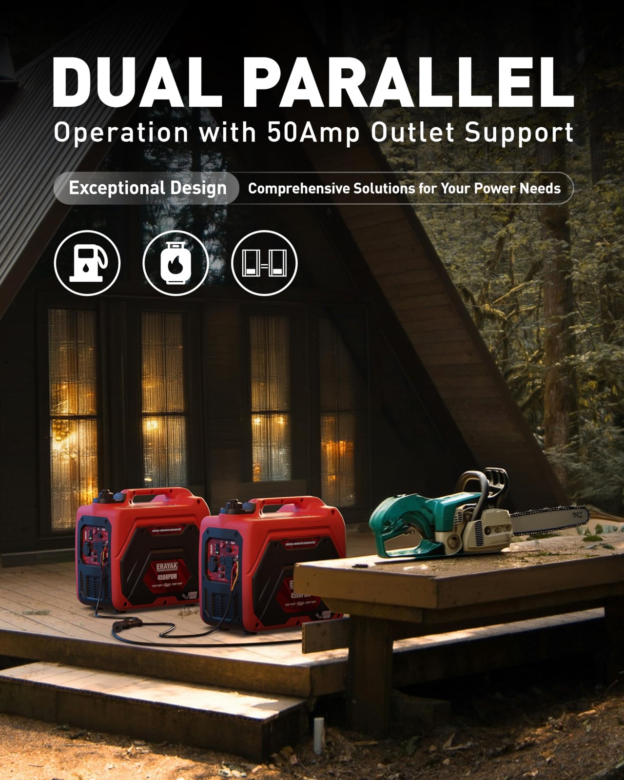 4500W Dual-Fuel Portable Inverter Generator for Home Use Camping Outdoor 30A RV