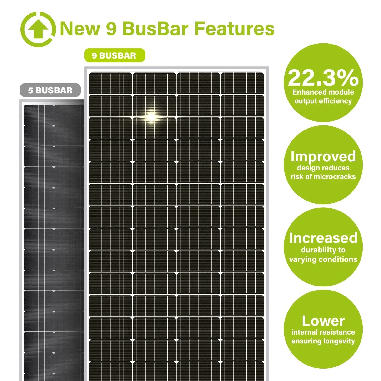 Flexible Solar Panel 100W 12 Volt Monocrystalline Semi-Flexible Bendable