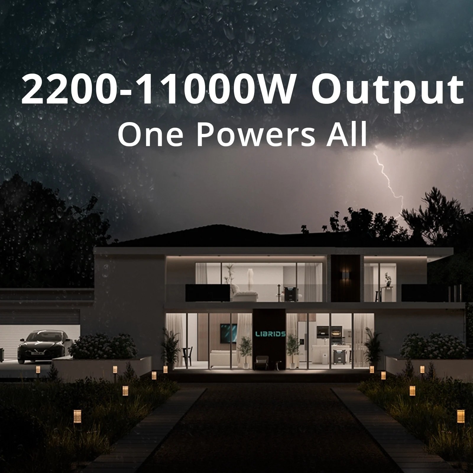 GreenOE Portable Power Station 2200W 2074Wh LFP Battery Solar Powered Generator