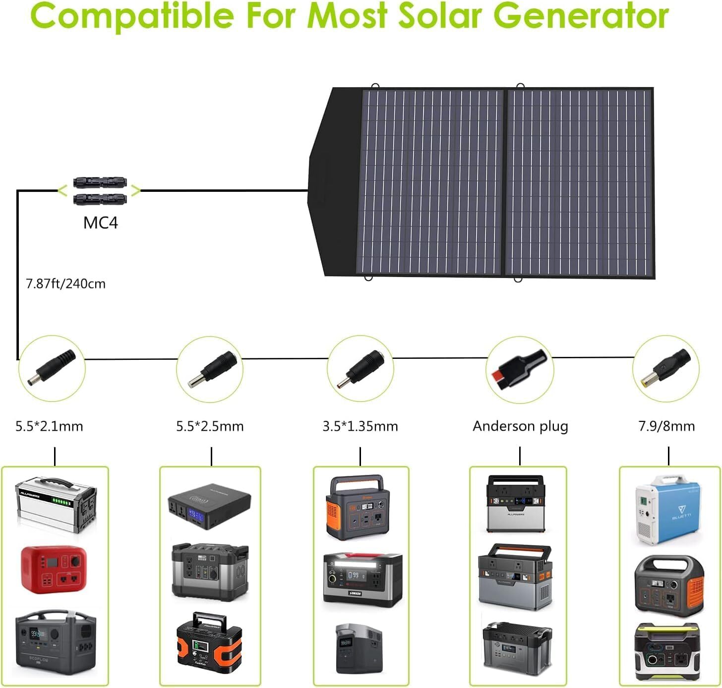 ALLPOWERS 2500W LiFePO4 Portable Power RV Generator with 2X Solar Panel 18V 140W