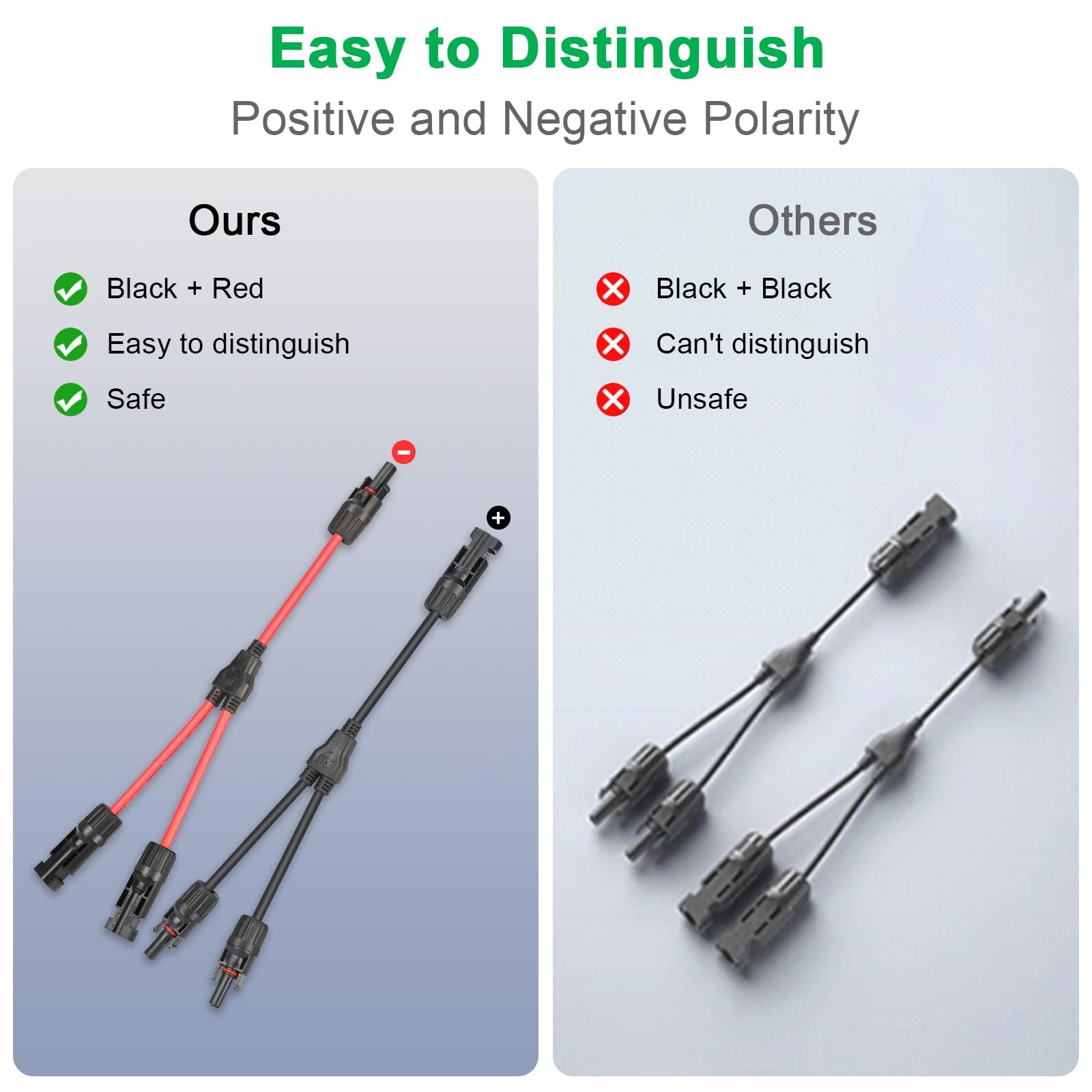 Solar Connectors Y Branch Parallel Adapter Cable 10AWG, Solar Panel 1 to 2 Co…
