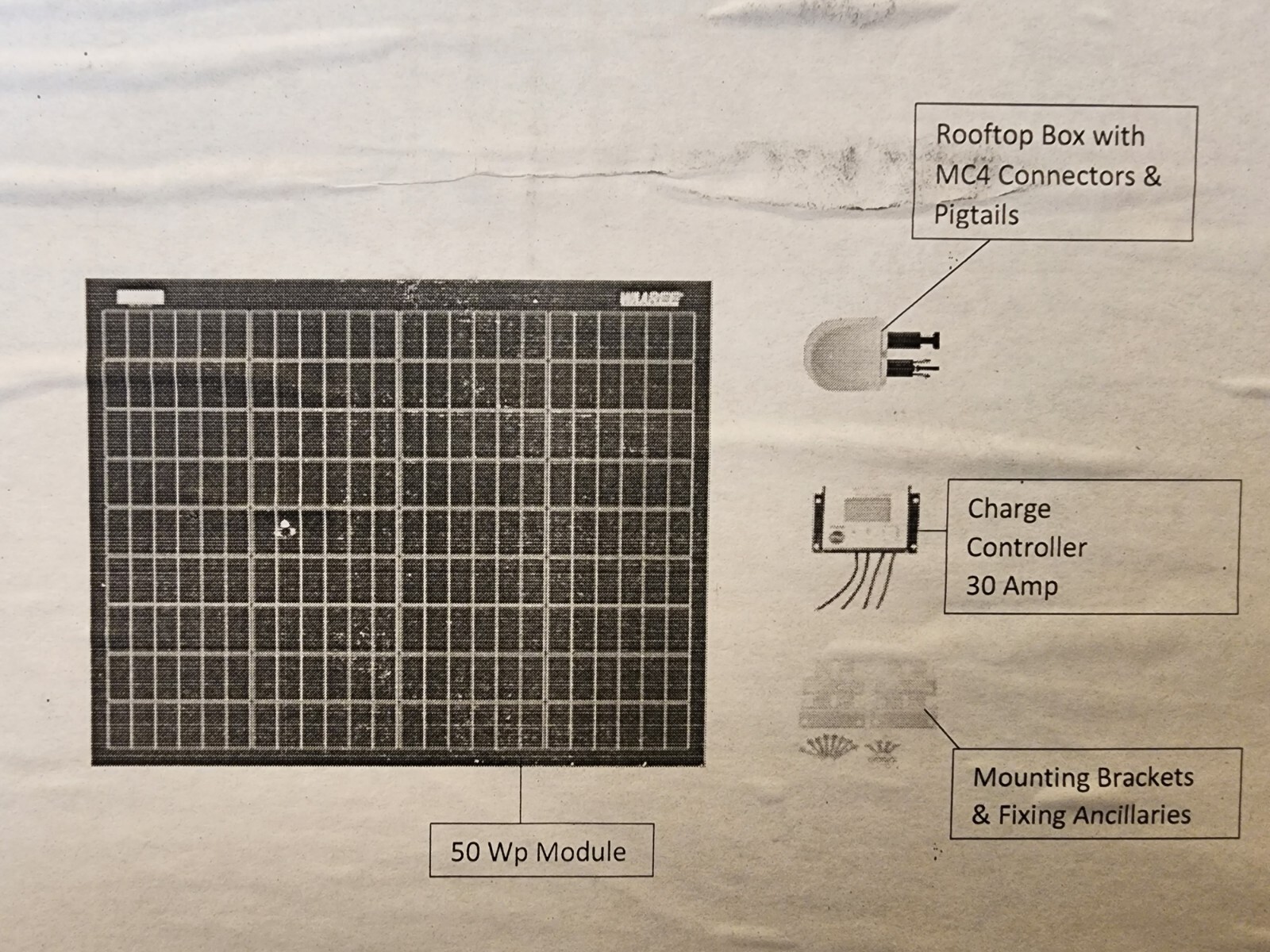 WAAREE WSBC-50 CEYONE SOLAR KIT w/30A CHARGE CONTROLLER, 50 Watt SOLAR PANEL KIT