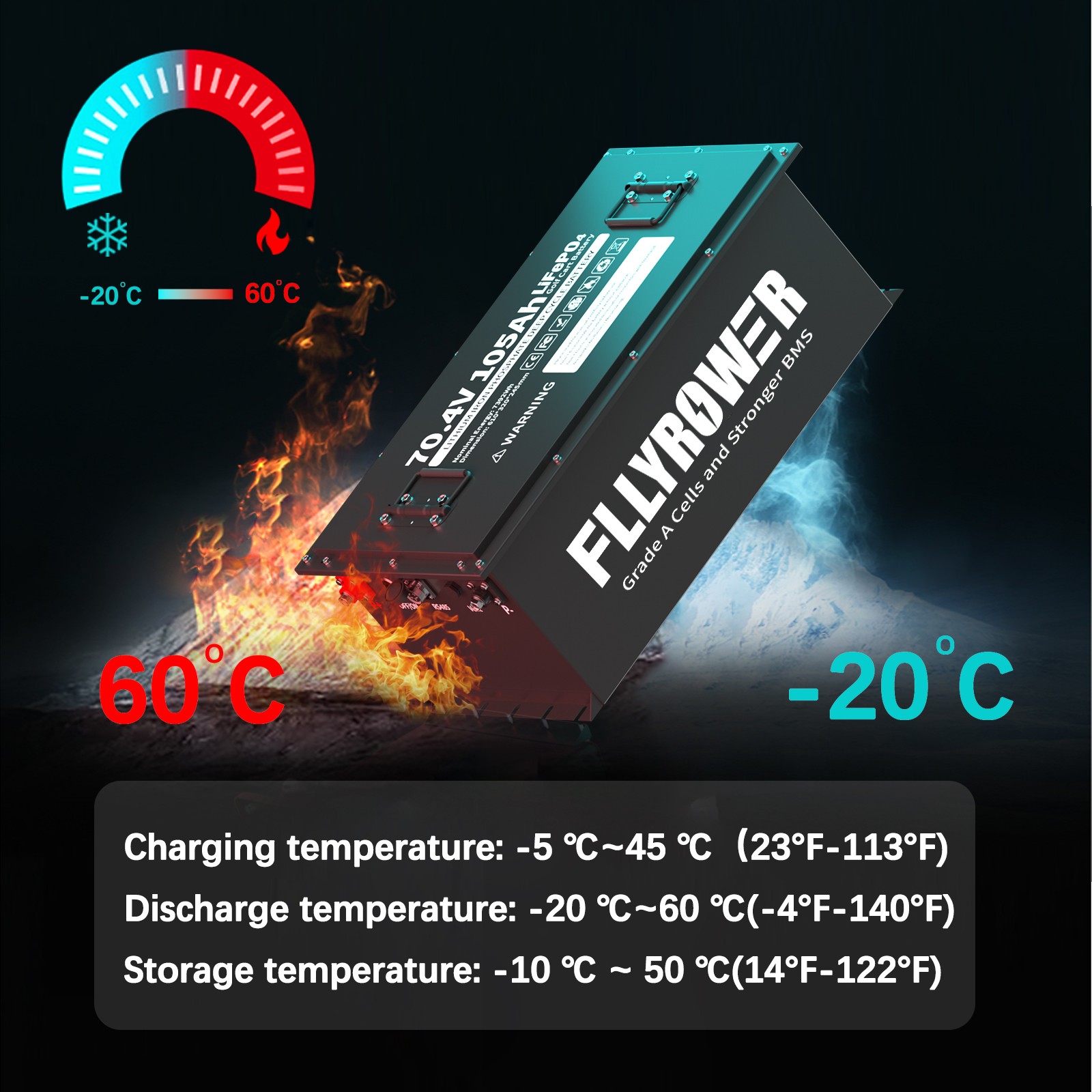 1-4X 72V 105Ah Golf Cart LiFePO4 Lithium BT Battery 200A BMS+Monitor+18A Charger
