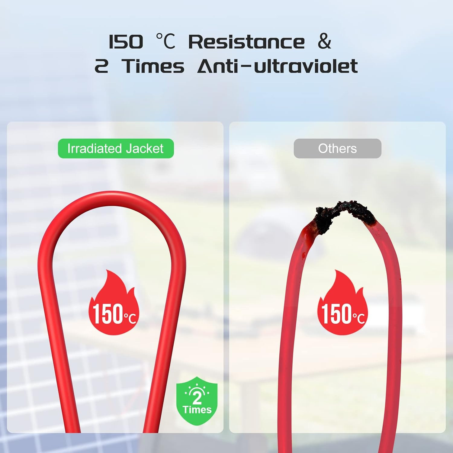 Solar Connectors 30A Y-Branch Cable, Solar Cable Parallel Adaptor in Pair with 2