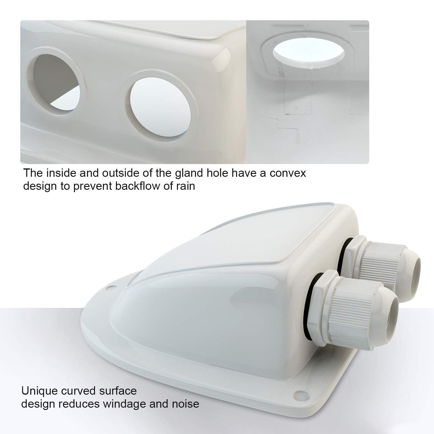 Solar Double Cable Entry Gland – ABS Waterproof for 2mm² to 6mm² Cables – RV, Bo