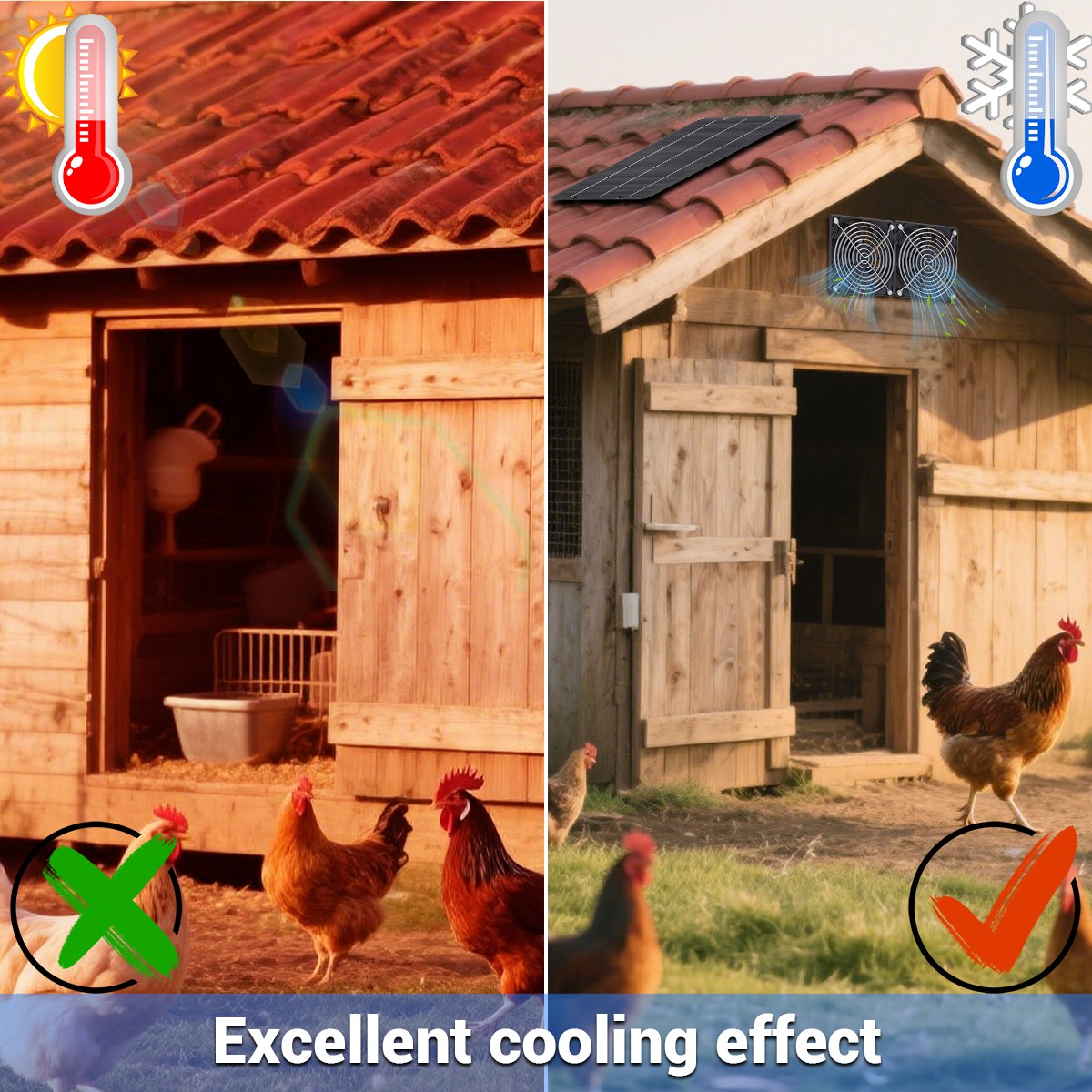 2PCS 6W Solar Exhaust Fan Kit, Waterproof DC Vent Fan for Chicken Coop Farm Use