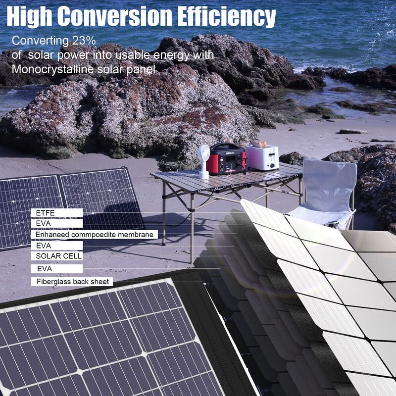 Gooloo Solar 100, 18V 100W Portable Solar Panel for Camping, Road Trip Foldable