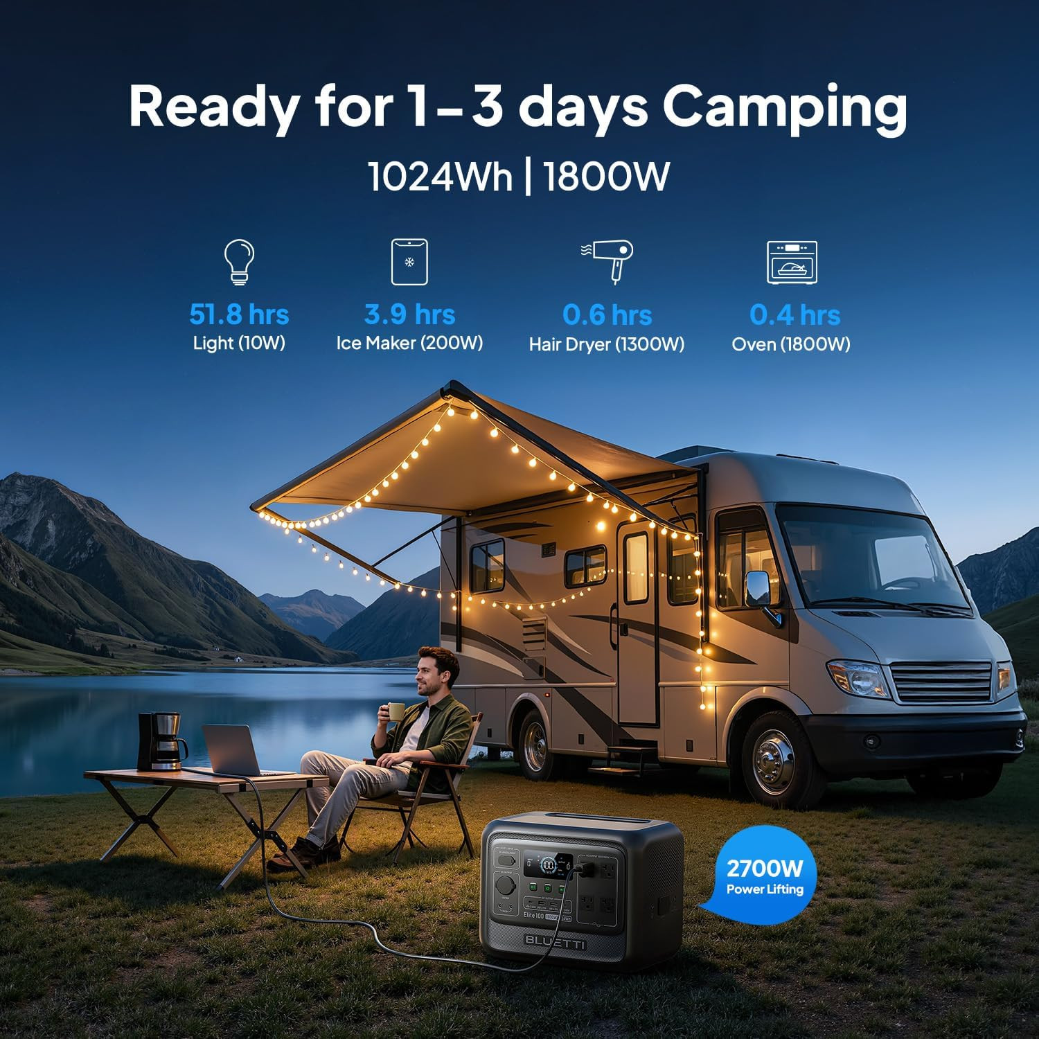 BLUETTI Elite 100 V2 Portable Power Station, 1024Wh LFP Battery Backup W/ 4 1800