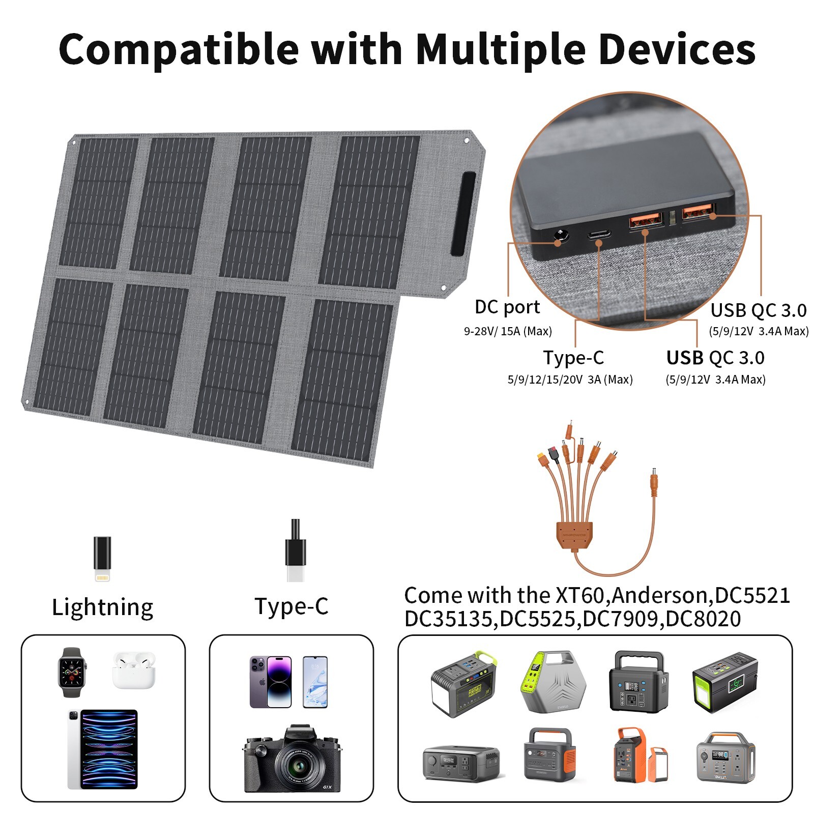 Solar panel 120W 80W Solarmodul Kit for Ecoflow River 2 River 3 Powerstations