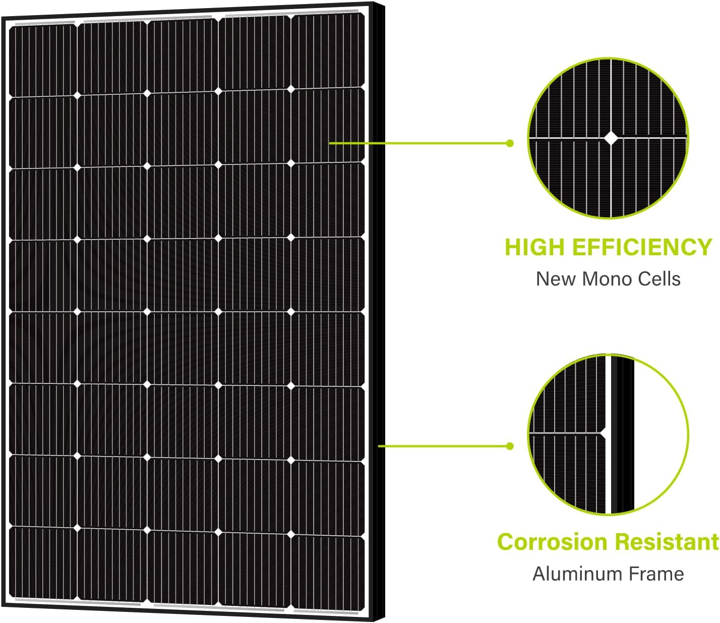 250W Solar Panel for RV Marine Boat