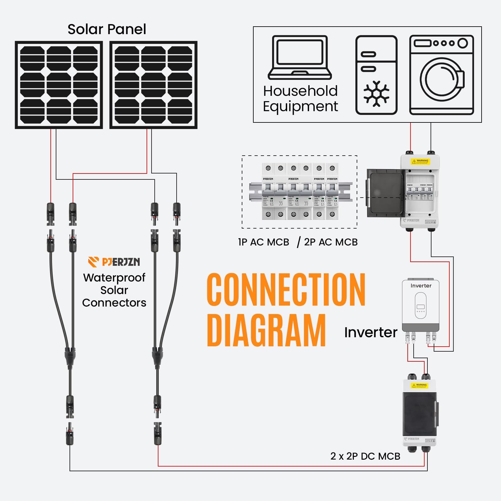 Pjerjzn Solar Panels Disconnect Switch 10A 1000VDC PV Shut Off Switch 2 Strin…