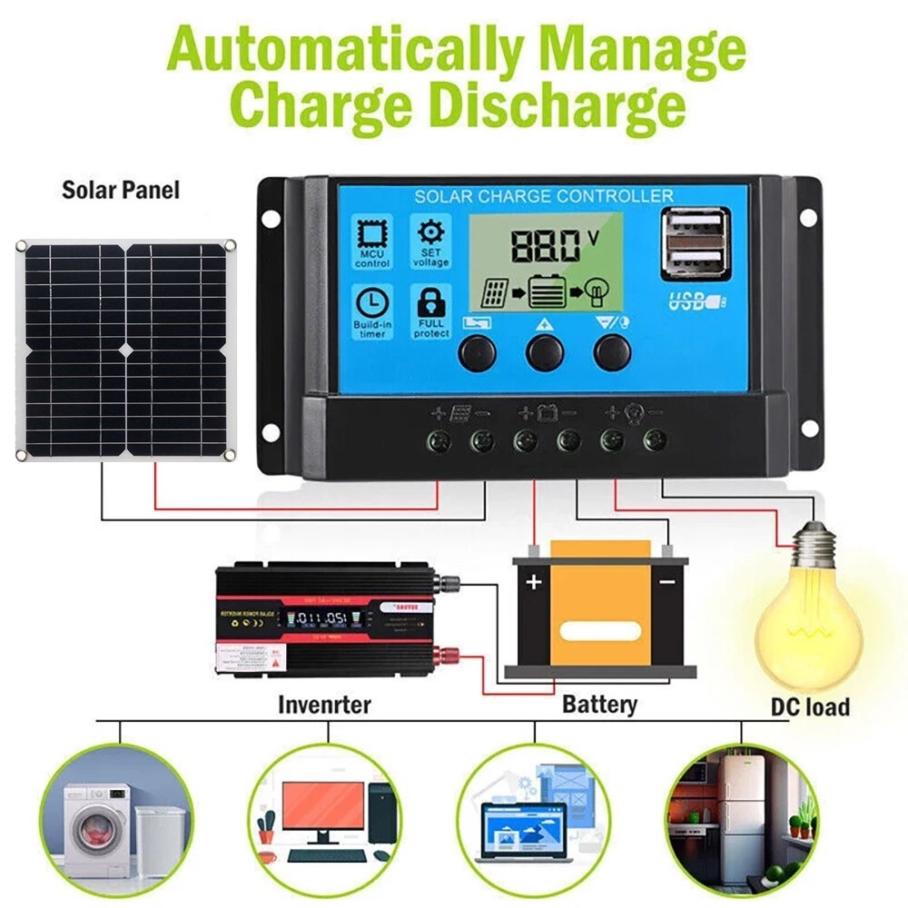 20W Solar Panel Kit 10A 12V Battery Charger w/ Controller Caravan Boat RV 1Pack
