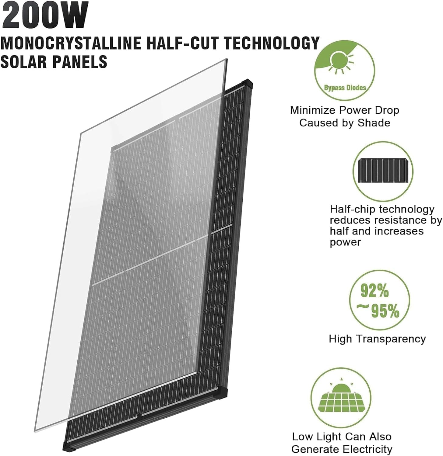 200 Watt Solar Panel, 12V Single Panel, N-Type Monocrystalline 25% High-Efficien