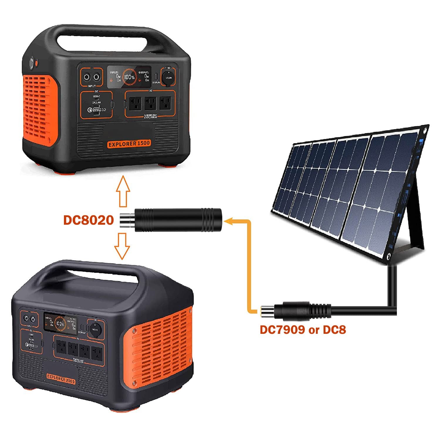 DC 7909 to DC 8020 Adapter Connectors Compatible with Jackery Explorer Series 15
