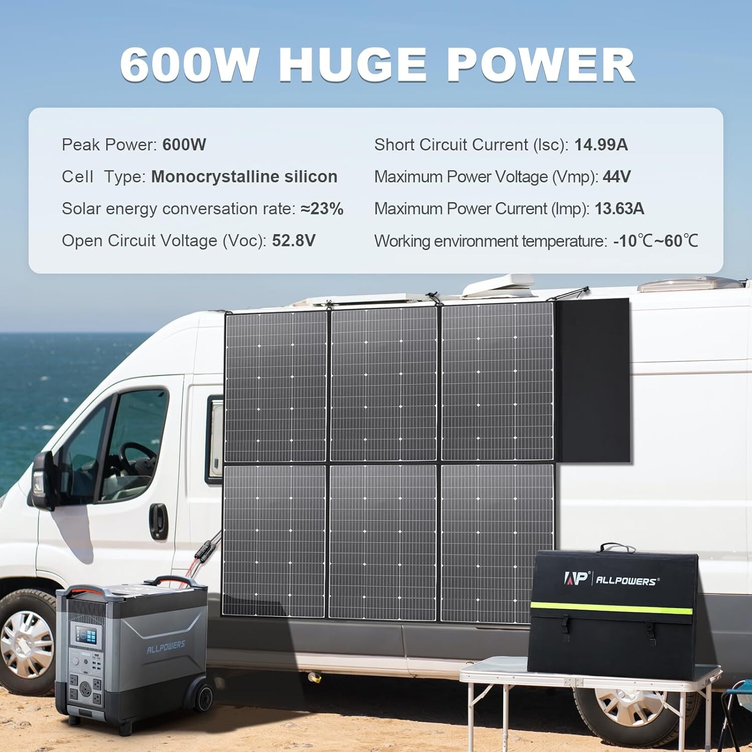 ALLPOWERS 2500W Solar Generator With 600W SP039 Output Foldable Solar Charger