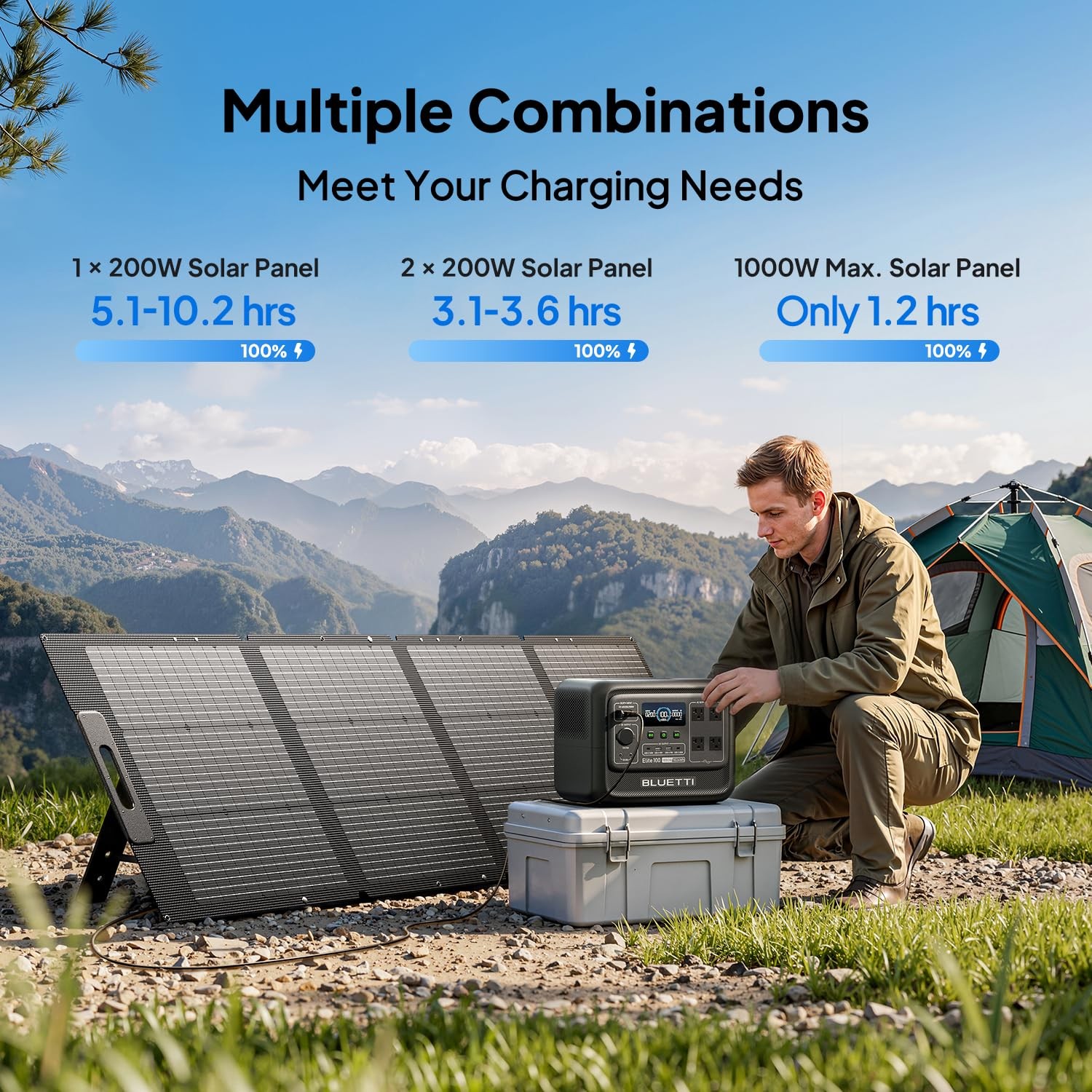 BLUETTI Elite 100 V2 Solar Generator with 200W Solar Panel Ships Separately, …