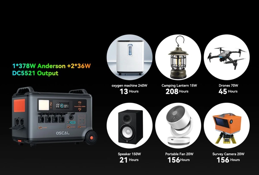 Blackview OSCAL PowerMax 6000W 3600Wh LiFePO4 Portable Camping Solar Generator