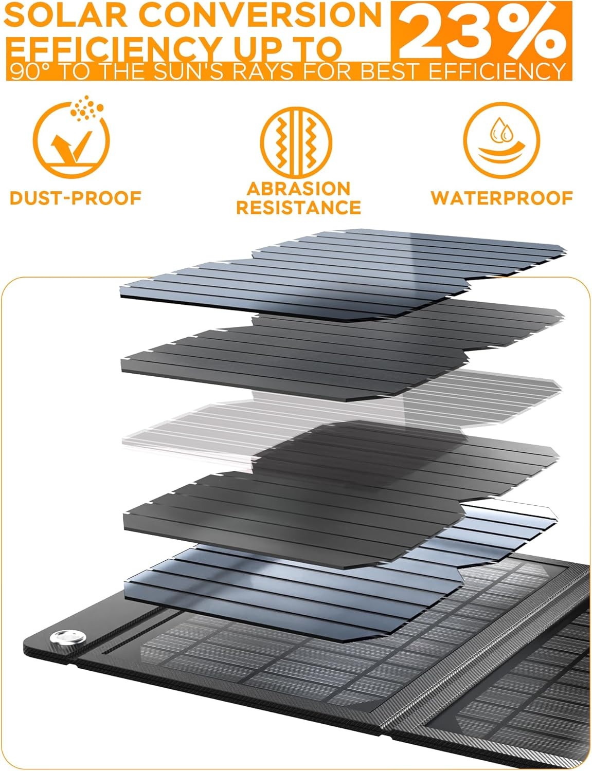 21W Portable Foldable Solar Panel Charger USB & DC Output for Outdoor