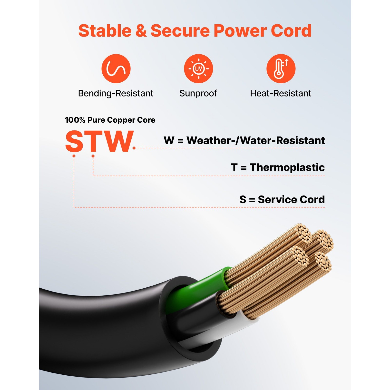 50 Amp Generator Cord and Power Inlet Box, 30FT, 125V/ 250V STW 6/ 3 + 8/ 1 AWG