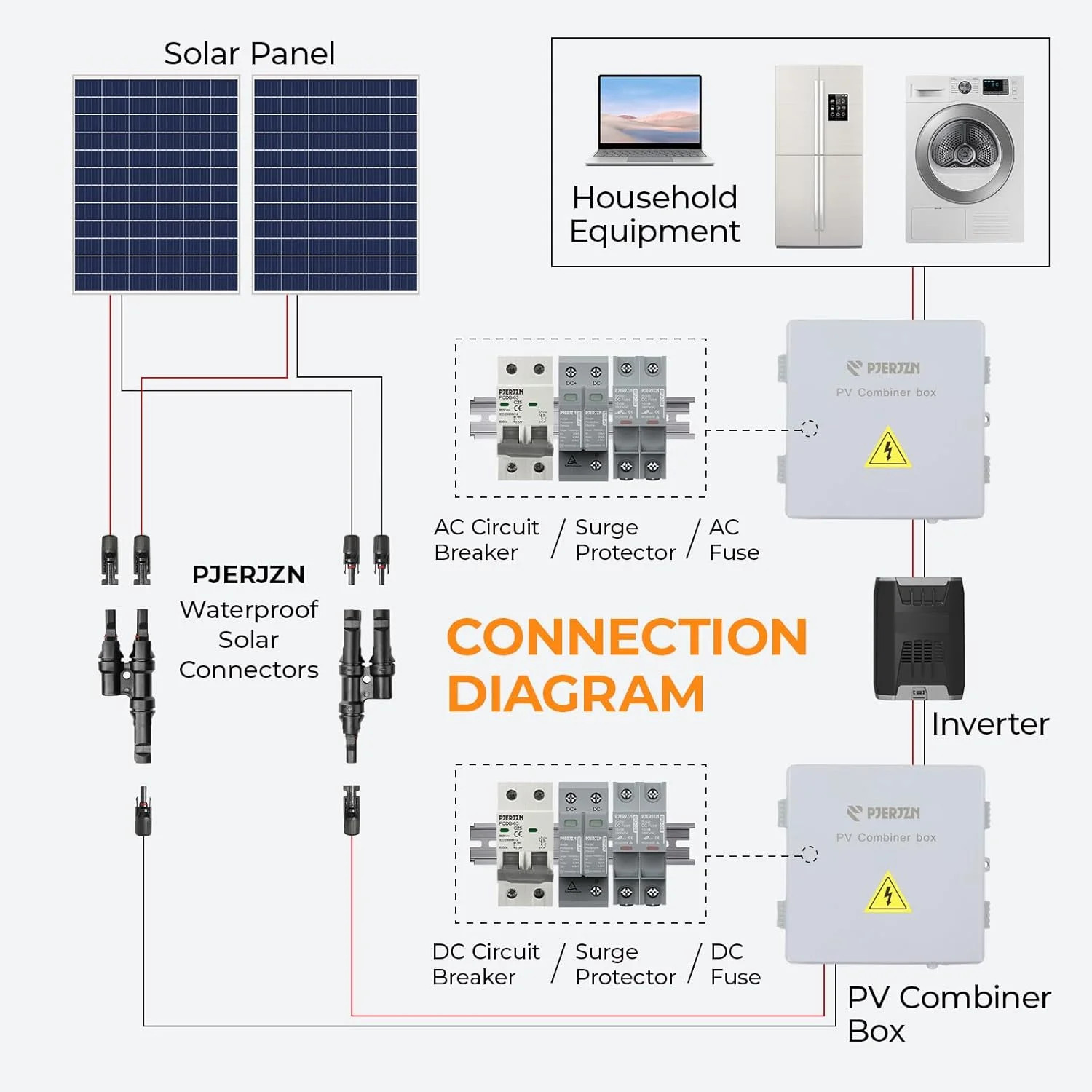 Solar Panel Connector 2 to 1 Solar Y Branch Solar Panel Splitter 2 Way 1000V FMM