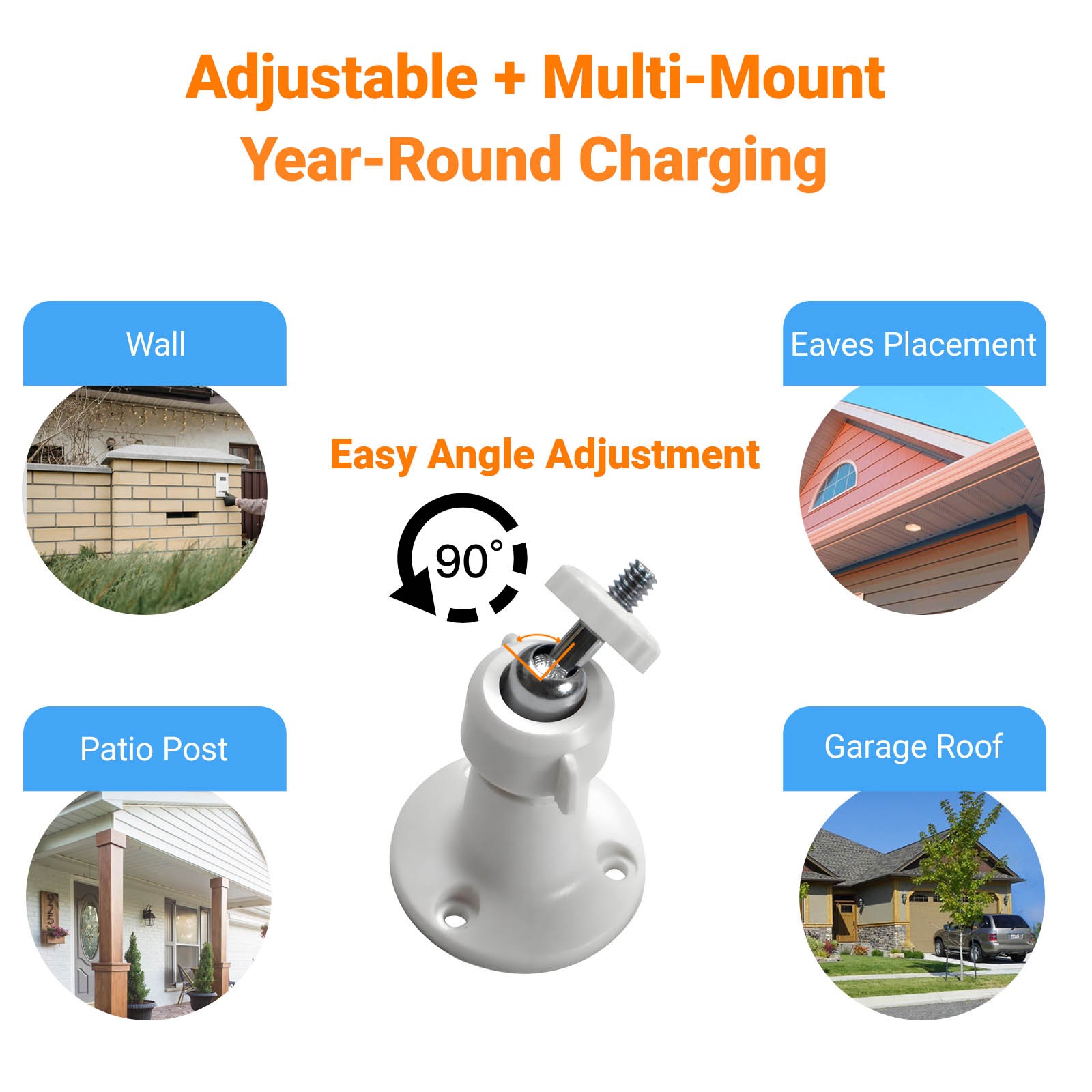 5V Solar Panel Waterproof Solar Charger for Ring Video Doorbell 3W – 1 PACK
