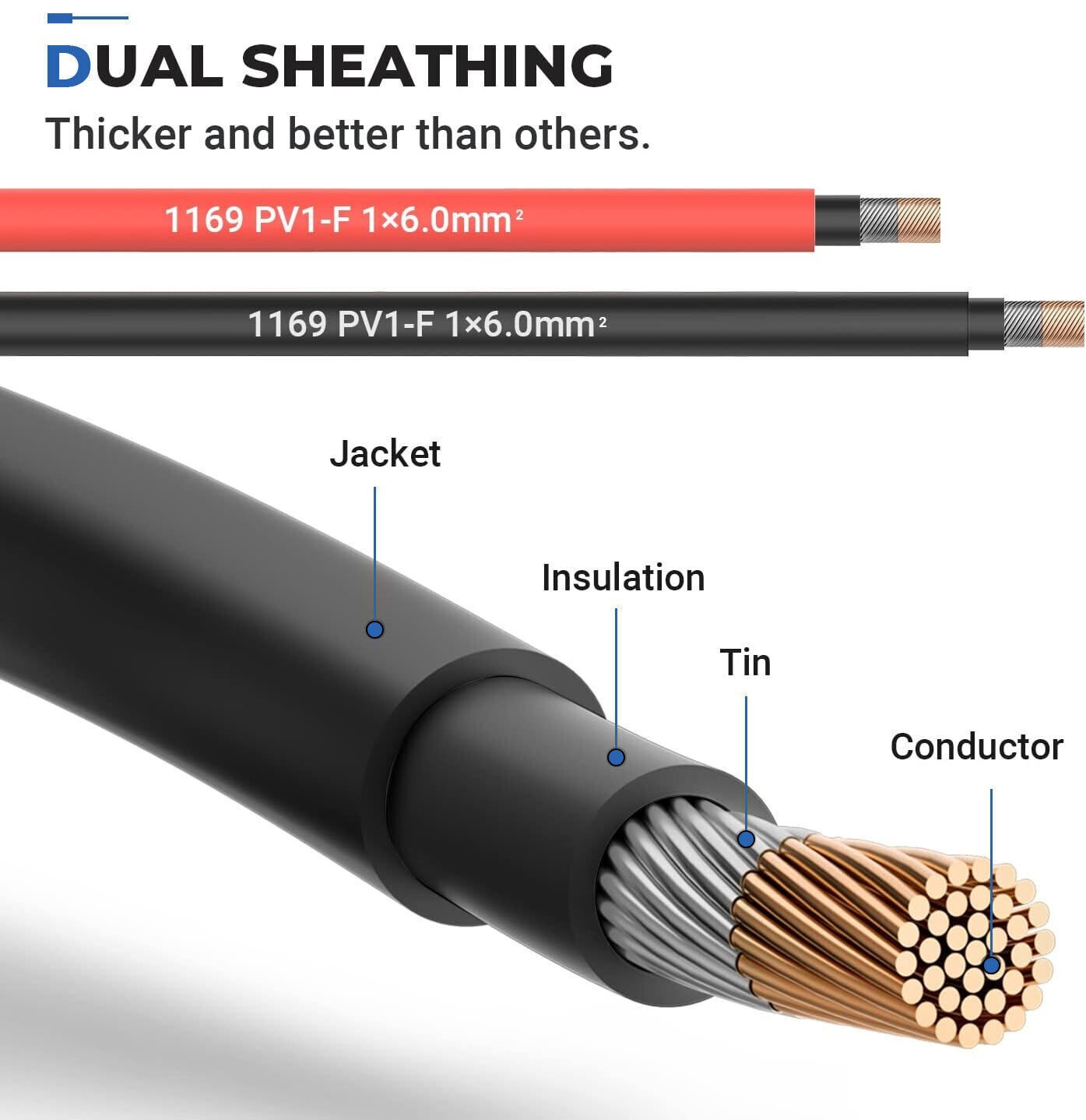 20/30ft 10AWG Solar Panel Extension Cable Female+Male Connectors Waterproof IP67