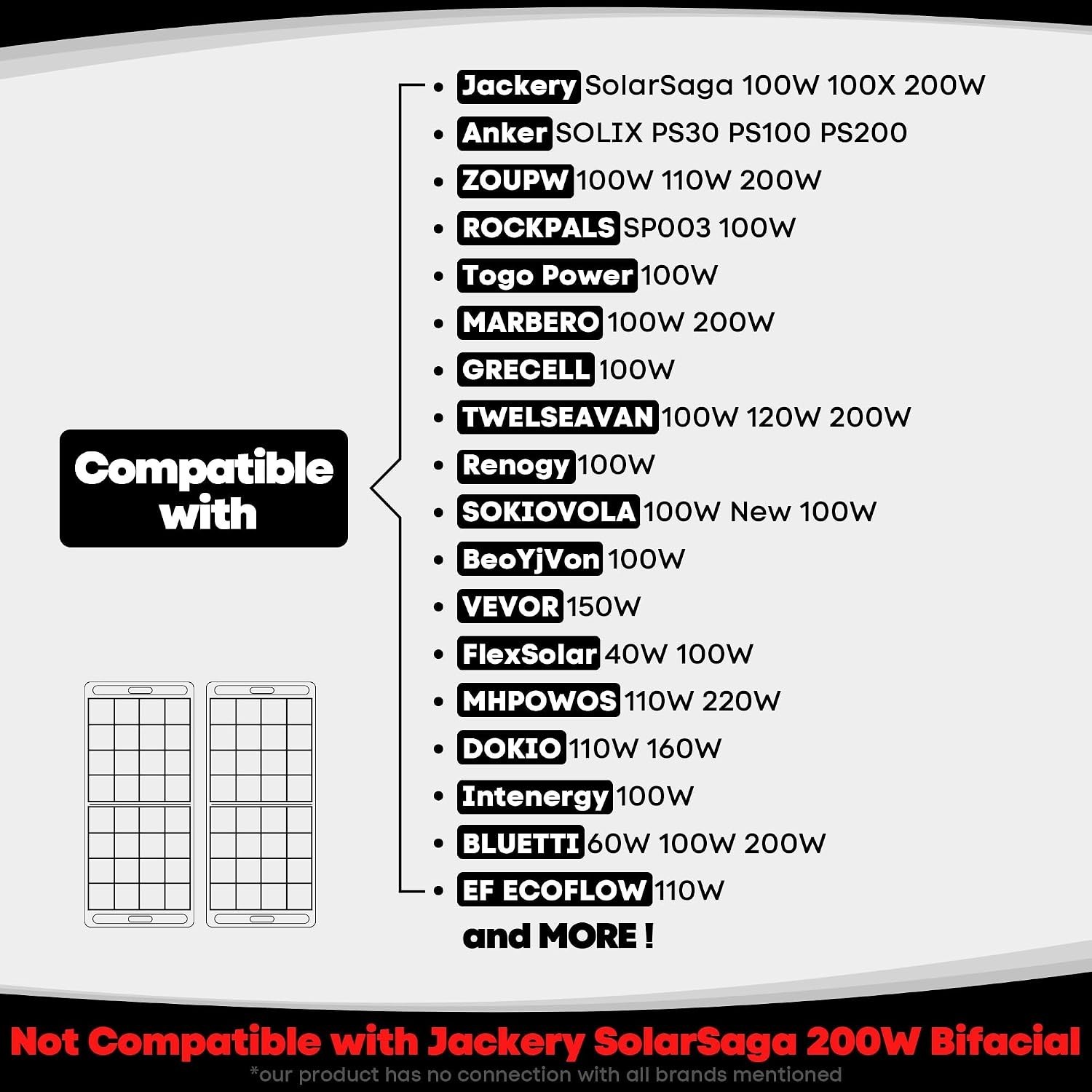 Solar Panel Storage Bag for Jackery & ZOUPW Panels