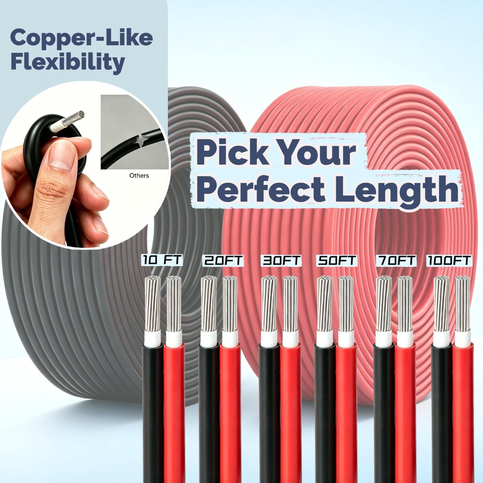 10 AWG Solar Panel Wire 2×20 FT, 1500V DC, Flexible Aluminum Alloy PV Cable, TUV