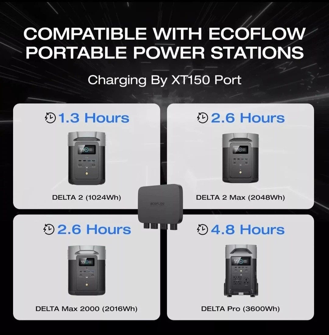 EcoFlow 800W Car Alternator Charger 3-in-1 Fast DC-DC Charger