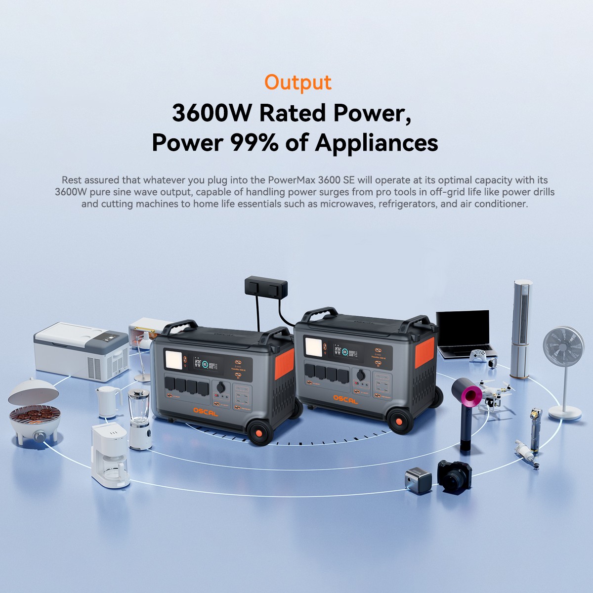 Blackview OSCAL PowerMax 3600W Portable Power Station 3600Wh 3x 200W Solar Panel