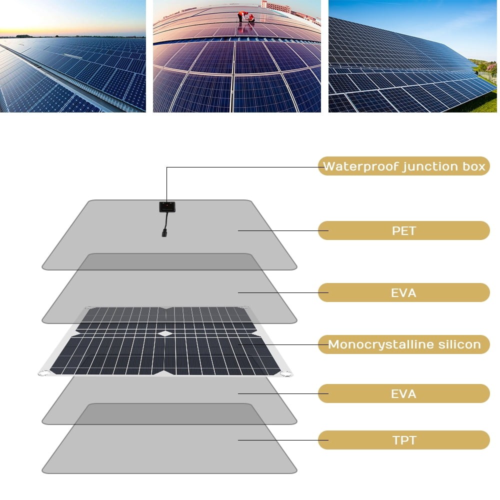 200 Watt Portable Solar Panel Charger W/ Charge Controller,100A Starter Kit US