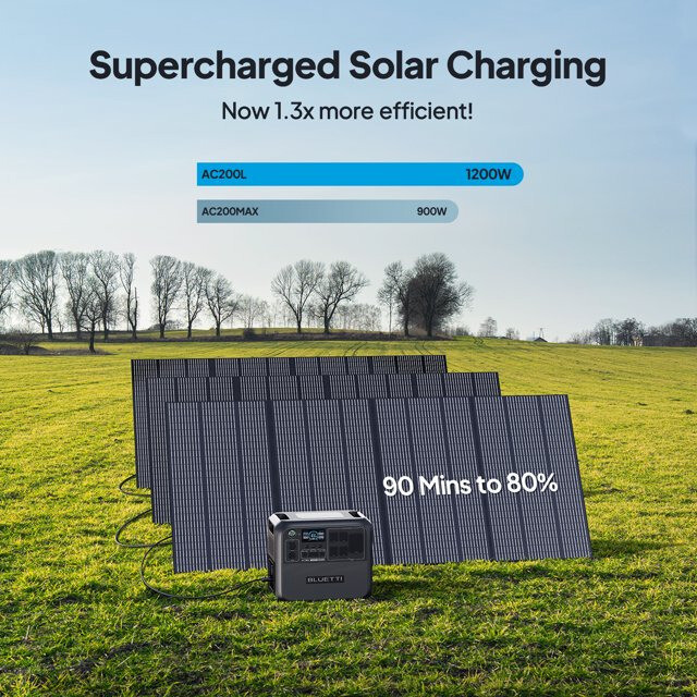 BLUETTI AC200L 2400W 2048Wh Portable Power Station for Camping/RV/Road Trip