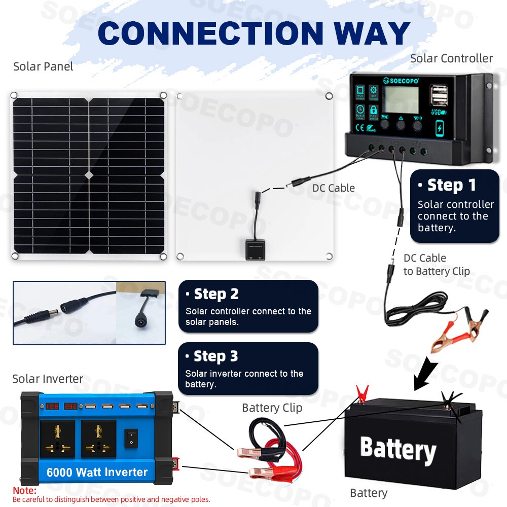 6000W 110V 100A Solar Panel Kit Complete Solar Power Generator Home Grid Systead