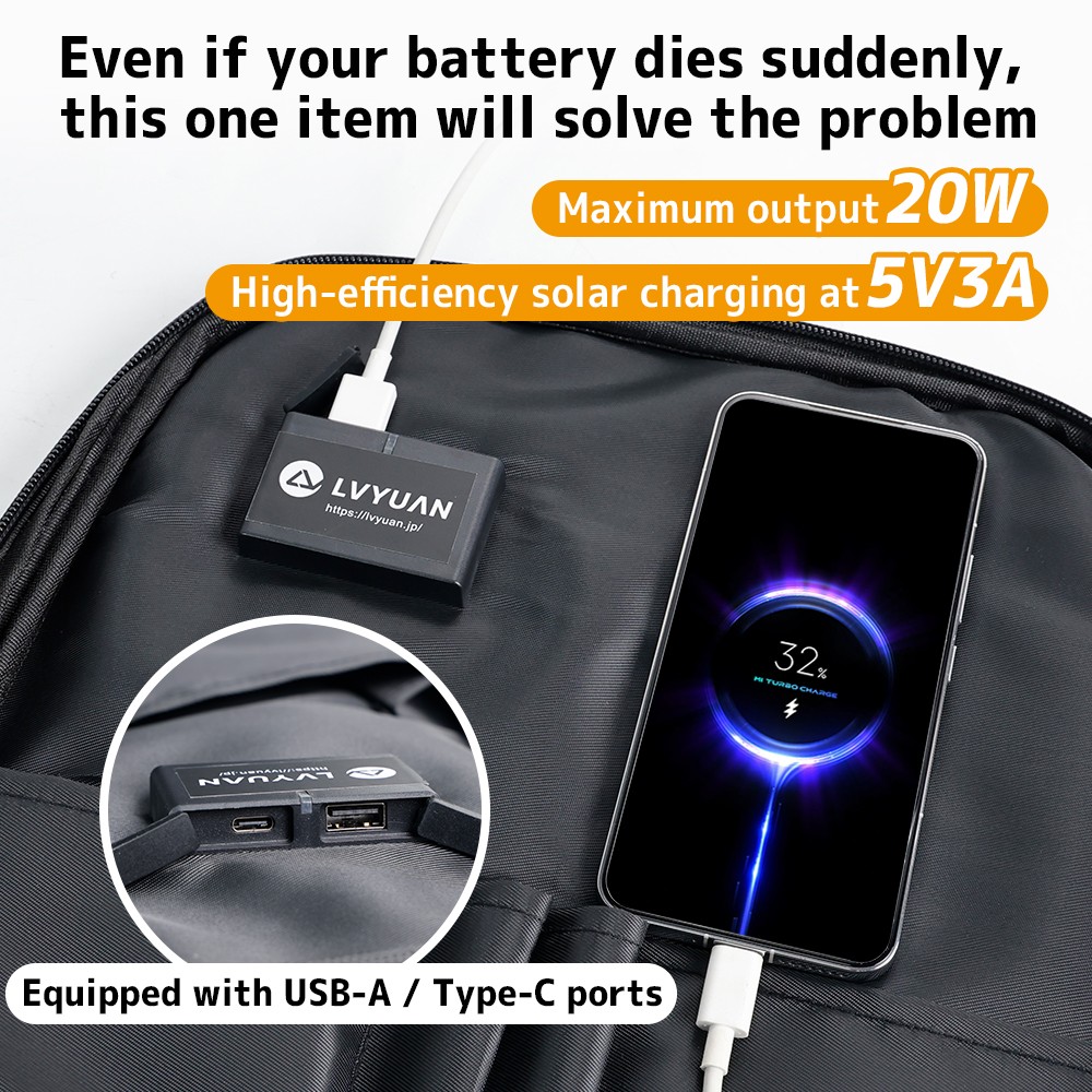20W Solar Backpack 5V 3A Type C & Type A Charger for Camping Trip Hiking Black