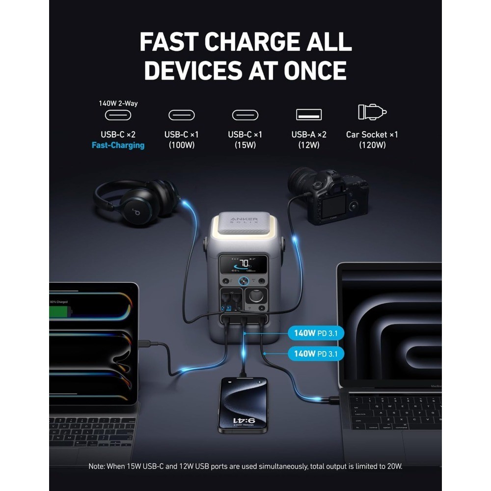 SOLIX C300 DC Power Bank Station, Outdoor 288Wh Portable Power Station, LiFePO4