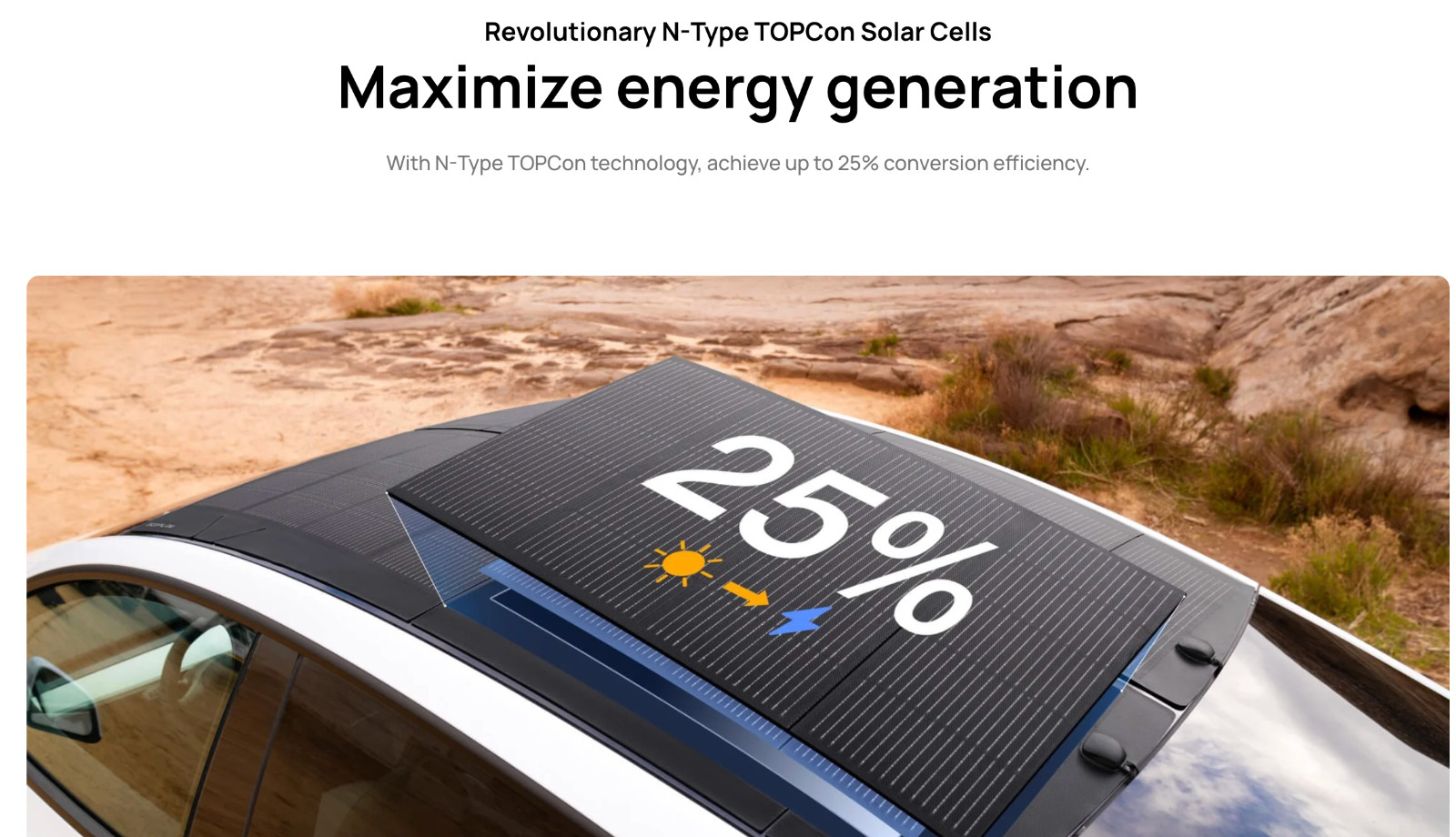 EcoFlow HeatGuard Solar Film for Tesla Model Y ✅ TRUSTED SELLER ✅