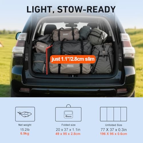 300W Portable Foldable Solar Panel Kit (20x38in, 15.3lb), with 300W 20x38in