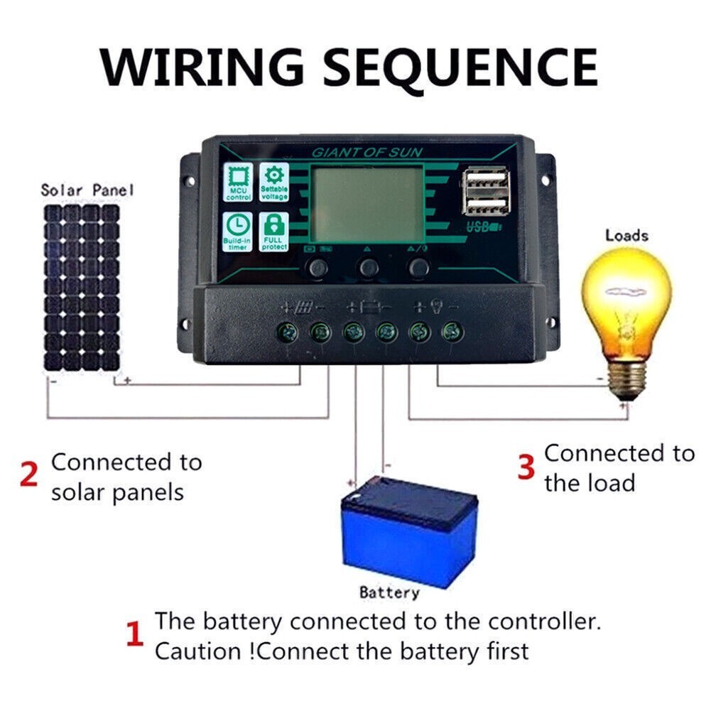 10A-100A MPPT Solar Panel Regulator Charge Controller 12/24V Focus Tracking UK