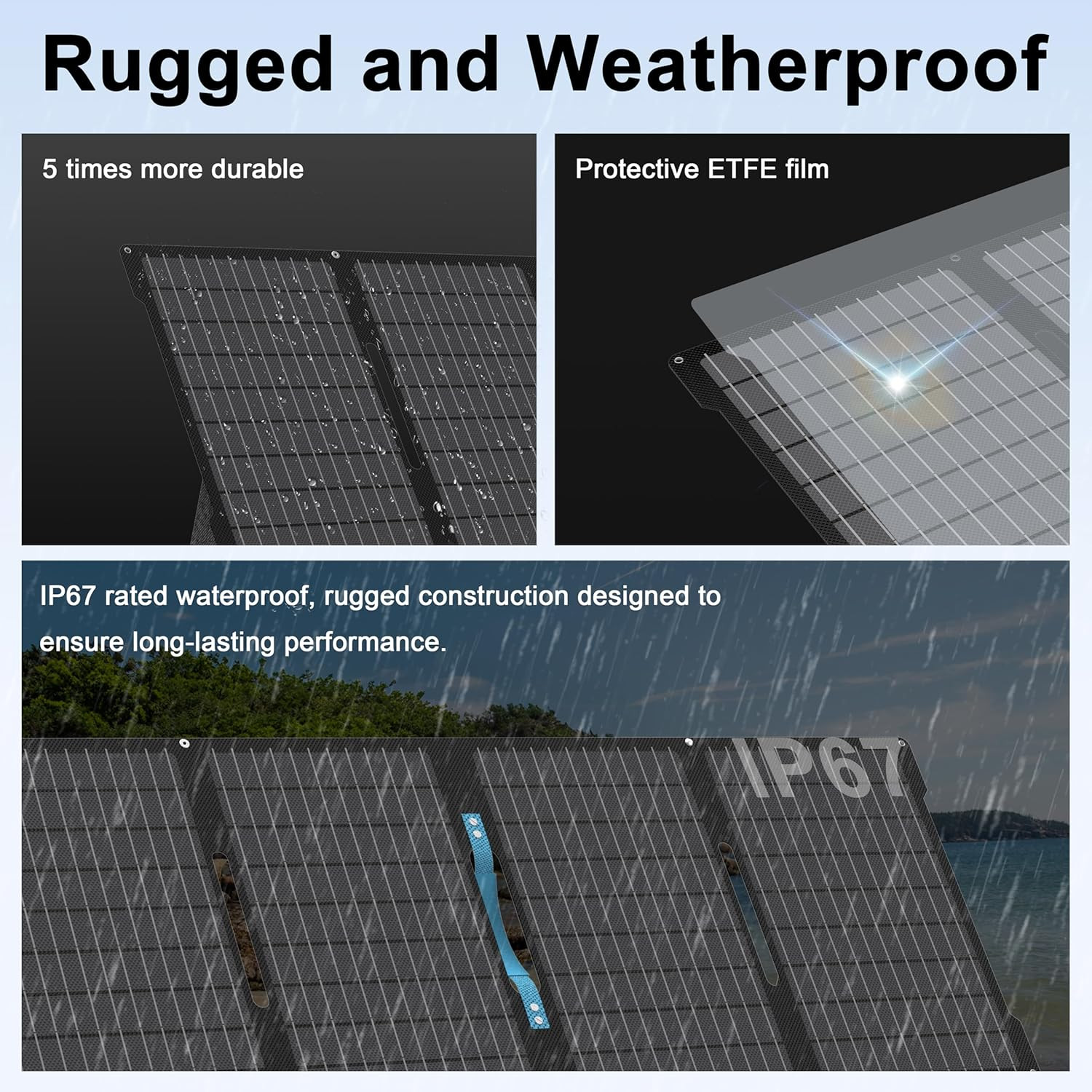60W Portable Solar Panel Charger with USB-C, USB-A Outputs for Camping