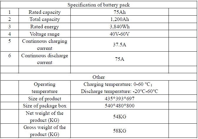 NEW 3500W Multi-purpose Portable Energy Storage Power Supply