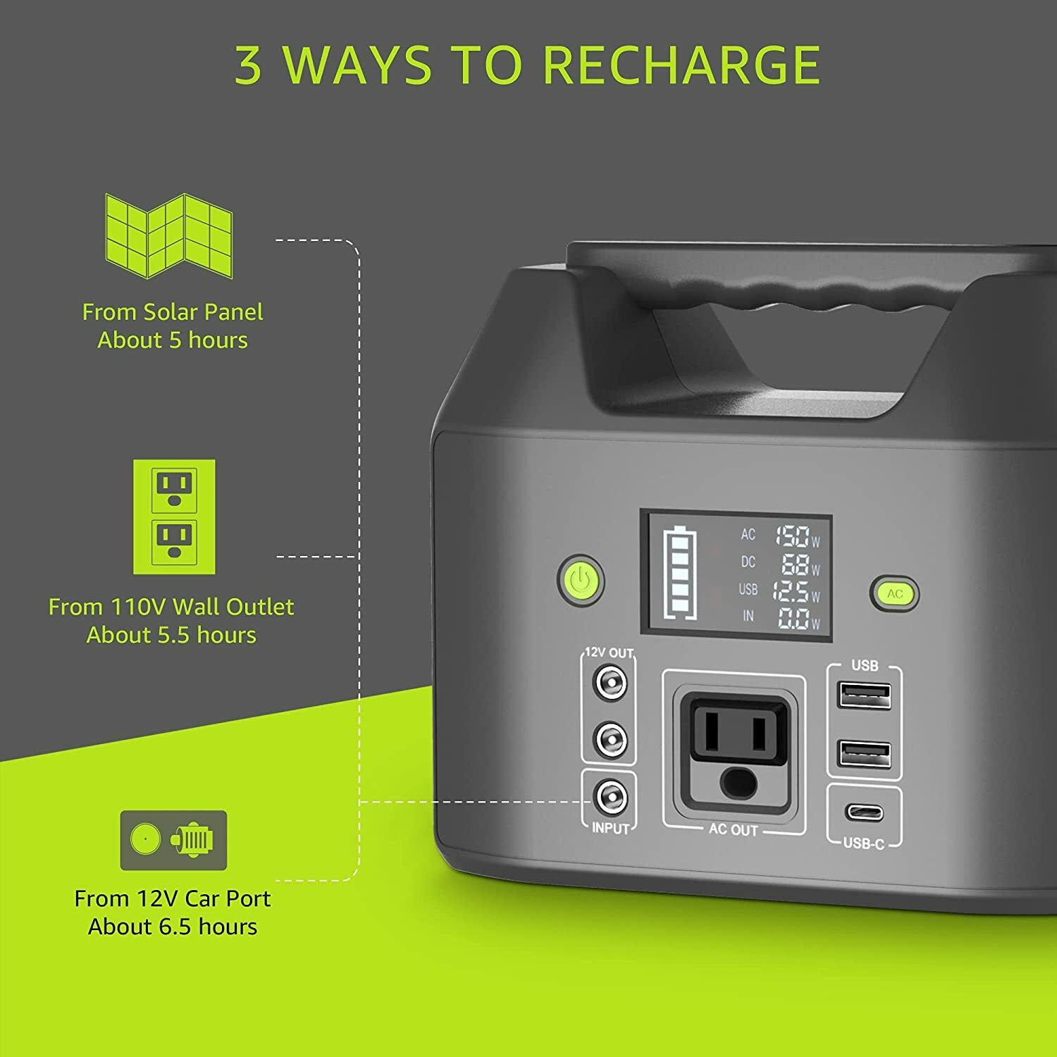 Seller Refurbished 155Wh 42000mAh Portable Power Station